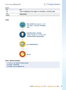 生工生物推出Western Blot超值服務促銷價798元，多重好禮等您拿
