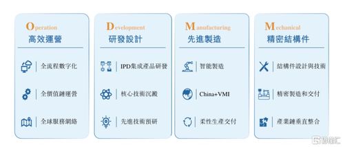 AI的硬仗 華勤技術如何成為AI多終端時代的產業機會捕獲與技術服務驅動者